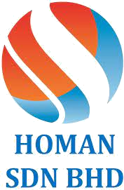 HOMAN